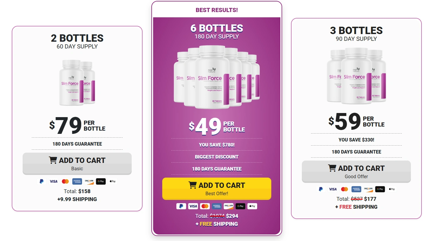 Slim Force natural blood sugar support pricing banner